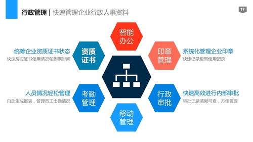 工程宝 赋能施工企业，打造高效会议管理新范式