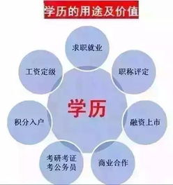 广州海珠在职MBA 报考难度与课程全解析